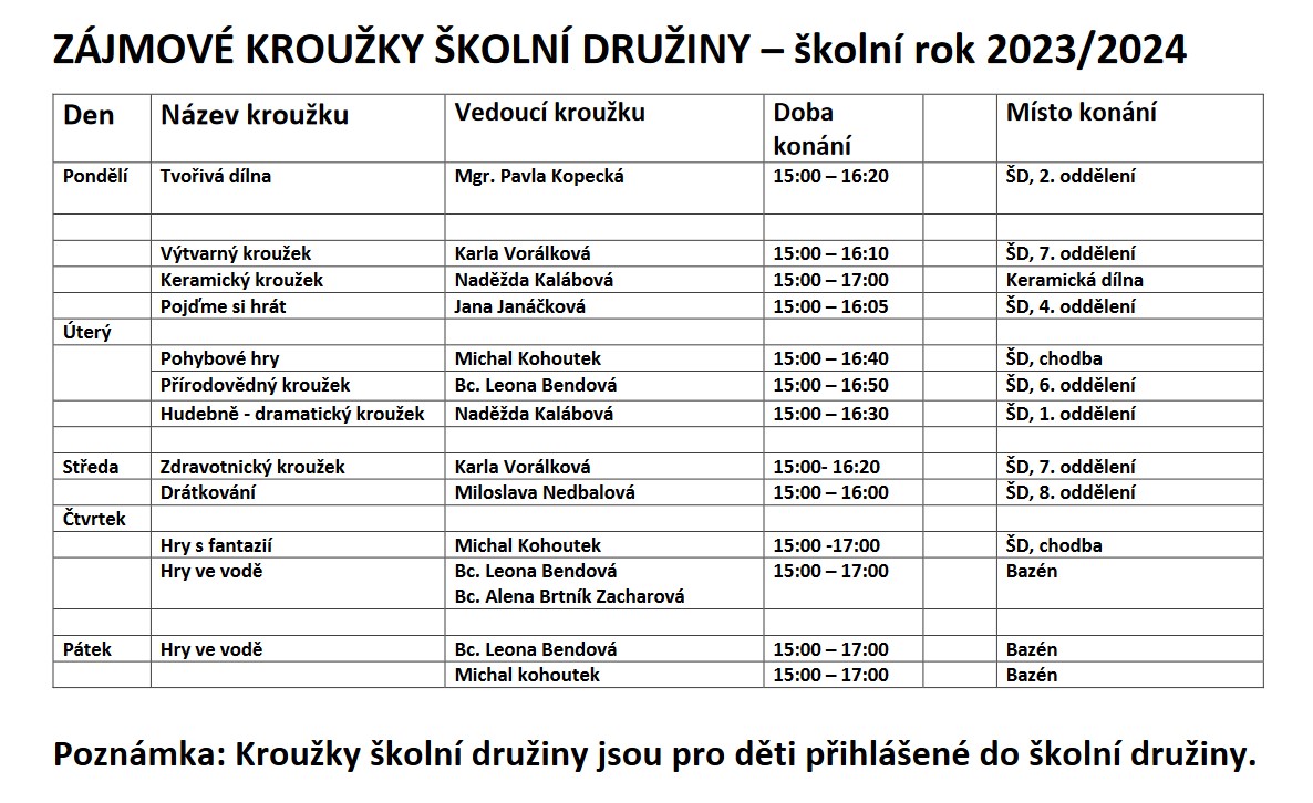 Krouzky
