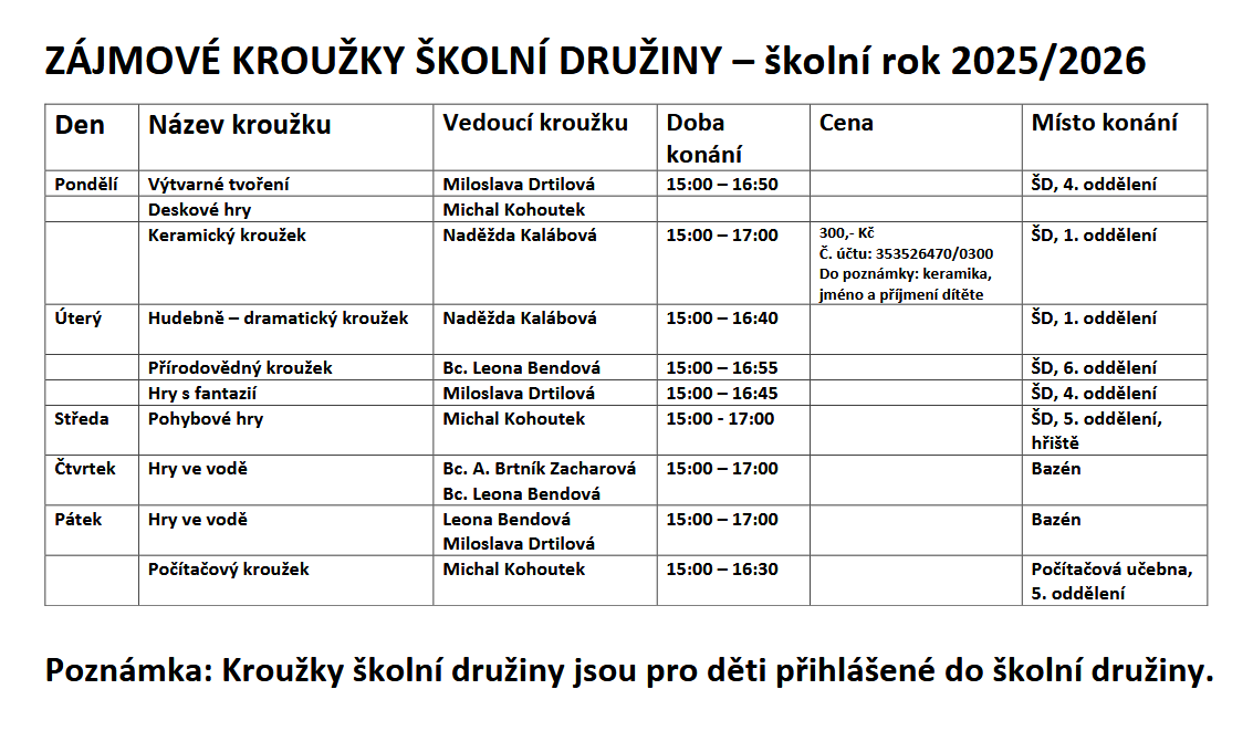 Zájmové kroužky